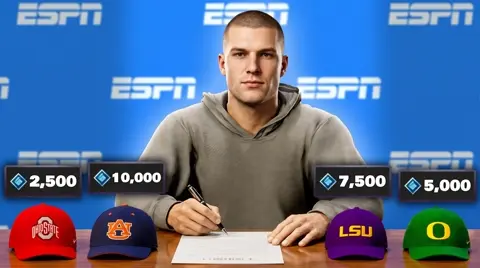 College Football signing day thumbnail